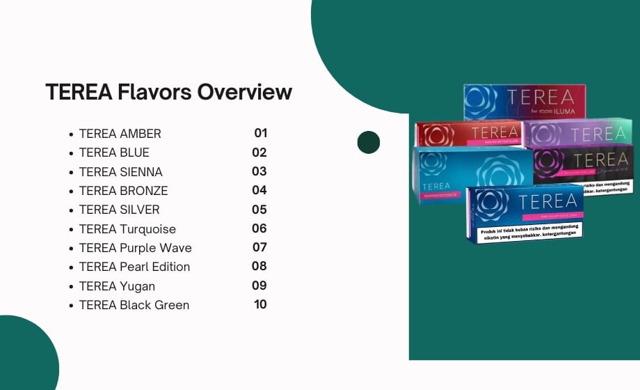 TEREA Flavors For IQOS ILUMA ALL DEVICES IN DUBAI